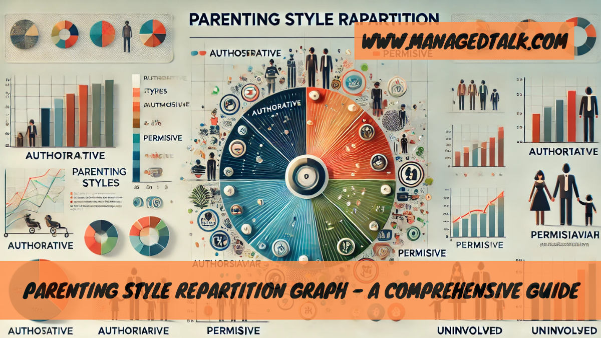 Parenting Style Repartition Graph – A Comprehensive Guide